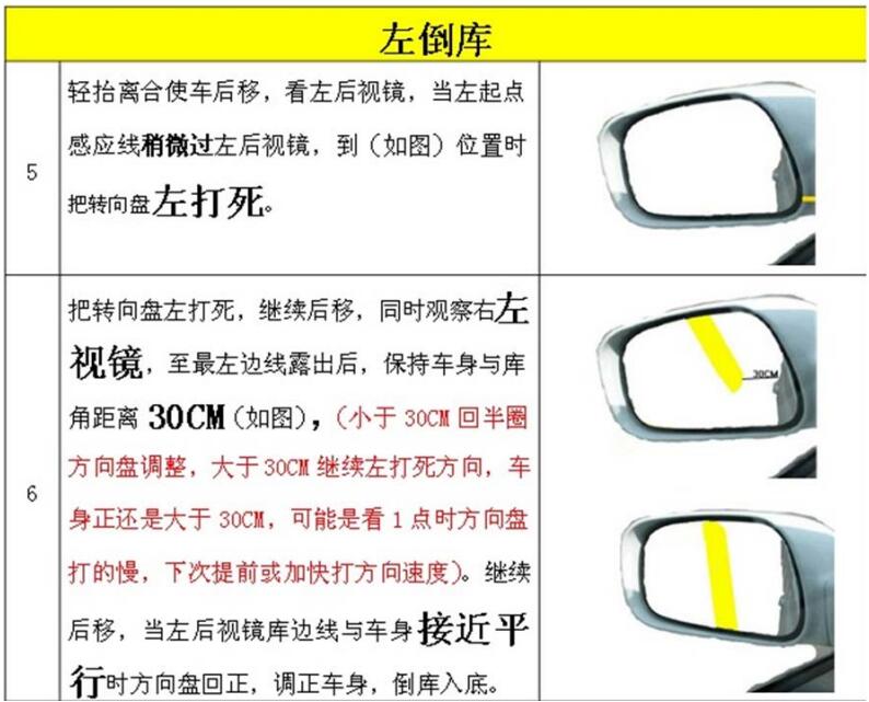 倒车入库丨后视镜点位分步解析