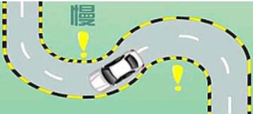 老教练原创丨科目二曲线行驶图文分解
