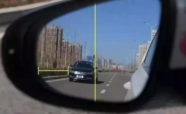如何判断与前车、后车距离