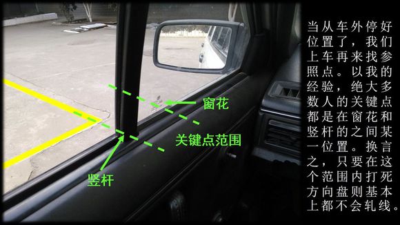 个人心得丨科目二直角转弯图文笔记