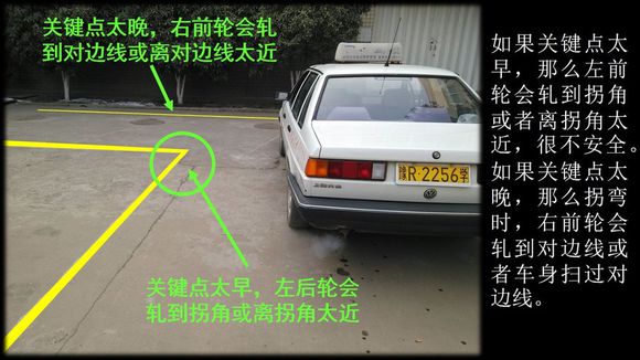 个人心得丨科目二直角转弯图文笔记