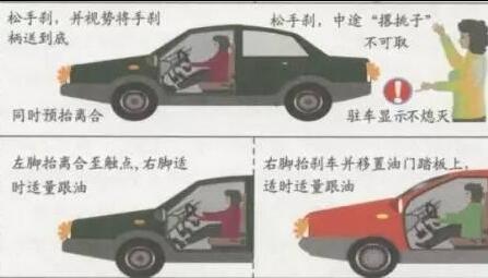 盘点驾考科目二坡道定点考试中最易犯的三个错误