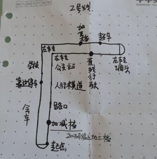 科目三挂4次之后