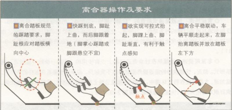 科二科三的命根子