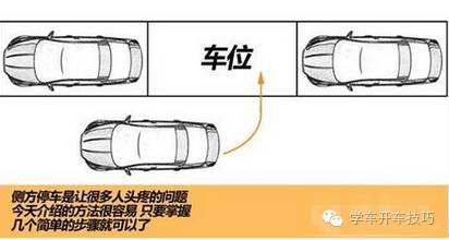 侧方停车技巧解析