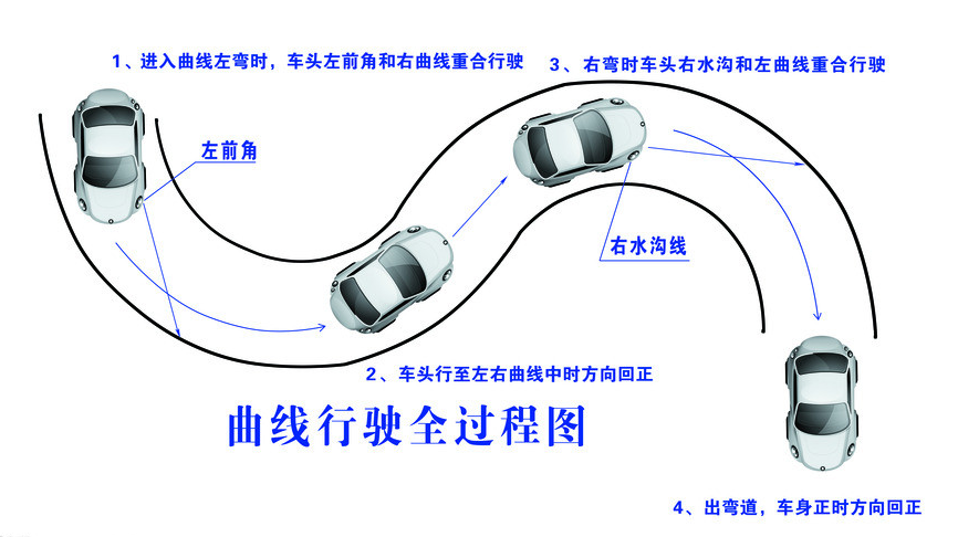 倒库都进去了
