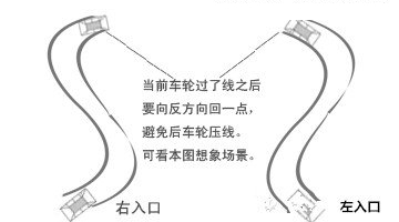倒库都进去了
