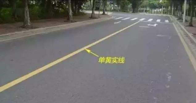 新手上路