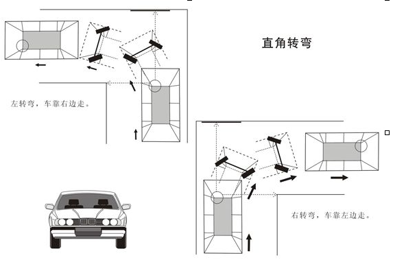 科目二考试要点及技巧