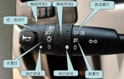 科三最容易挂的地方