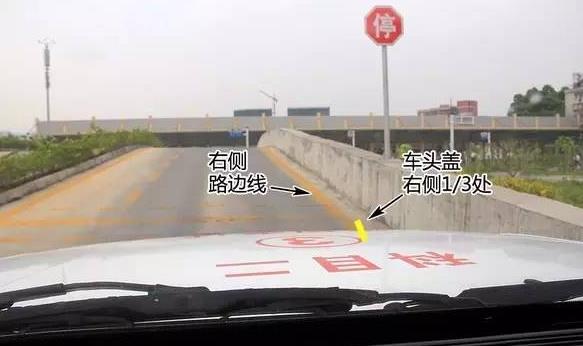 如何做到准确定点停车 第1张-库车驾校排名-报名电话-价格表-考驾照流程-科目考试技巧