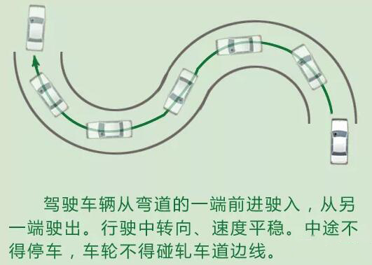 曲线行驶考试技巧