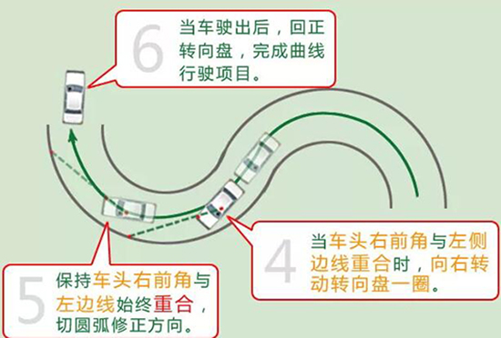曲线行驶考试技巧