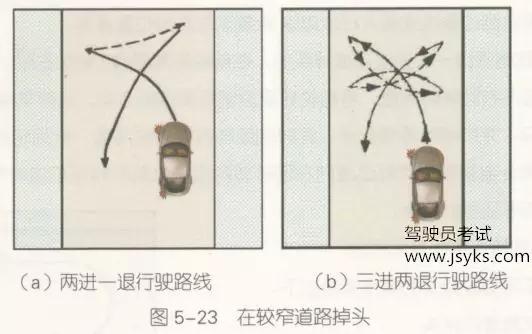 科目三考试汽车掉头的操作要领