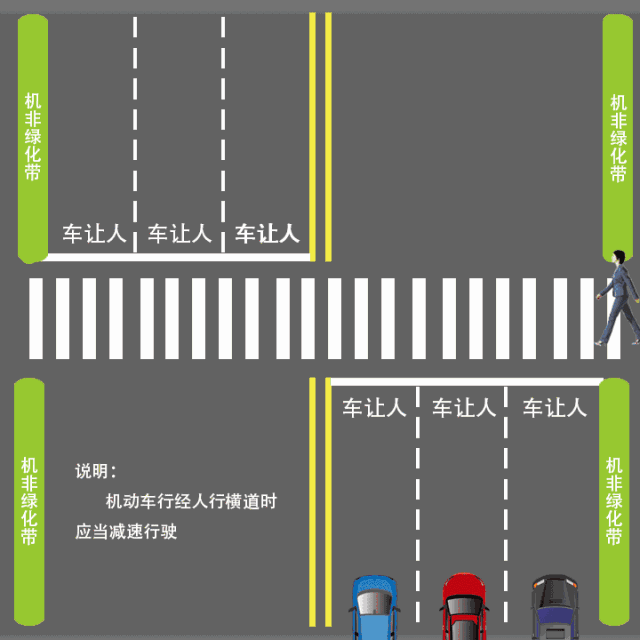 科目三之礼让行人