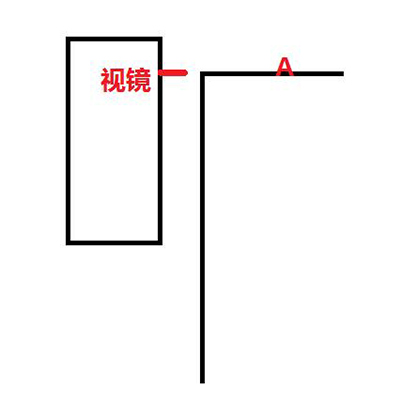 2019年新规直角转弯技巧