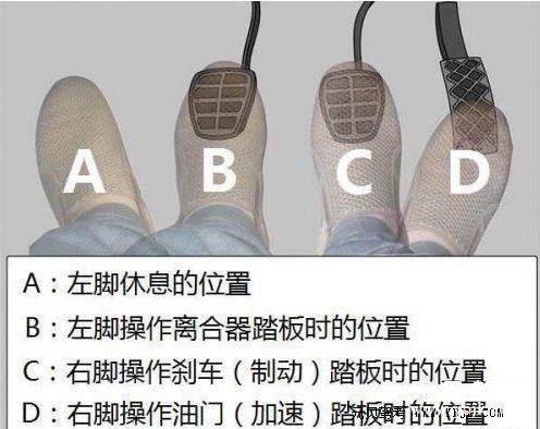 科三油离这样操作