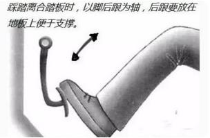 科二刚过