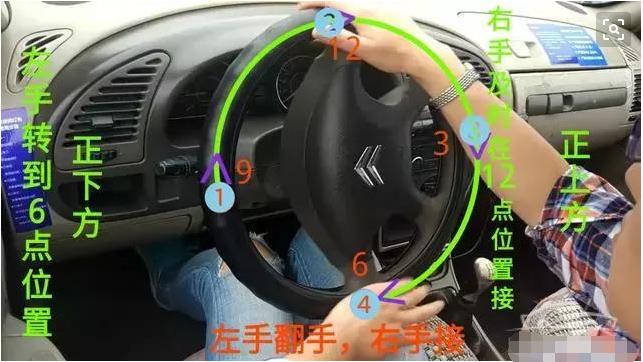 打方向盘技巧很重要