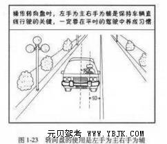 直线行驶如何判断车身是否直
