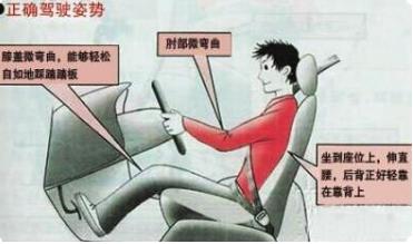 这四句话让你科三通过率提高90%