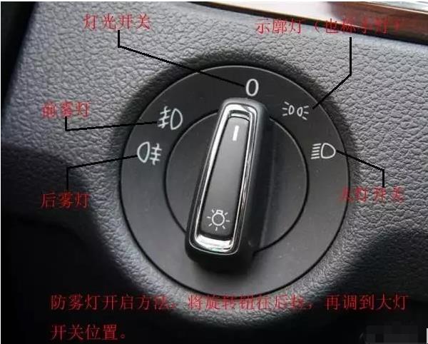 科三重难点突破