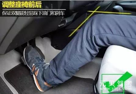 送你科三油门控制技巧