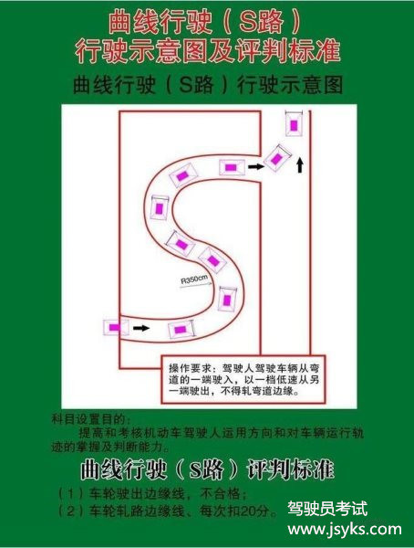 4步