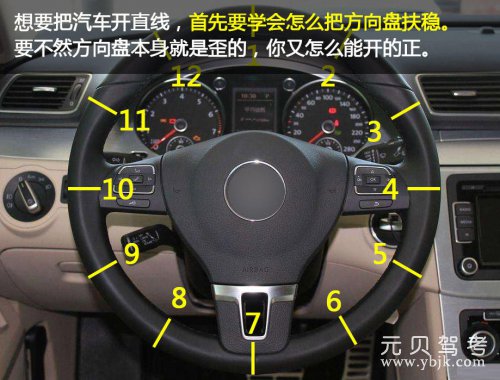 科目三丨直线行驶如何把车开直