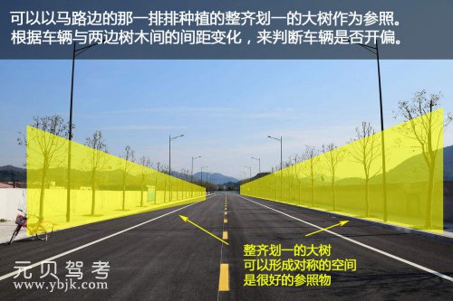 科目三丨直线行驶如何把车开直