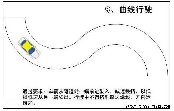2019年驾考新规c1科目二弯道行驶