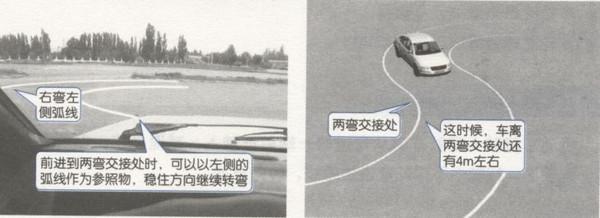 曲线行驶的考试攻略详细图解