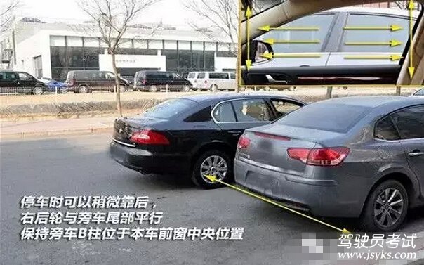 驾驶员考试侧方位停车技巧专题讲解