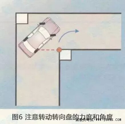 2019超级详细直角转弯分步图解