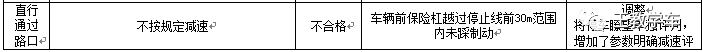 龙岩市科目三新规体验
