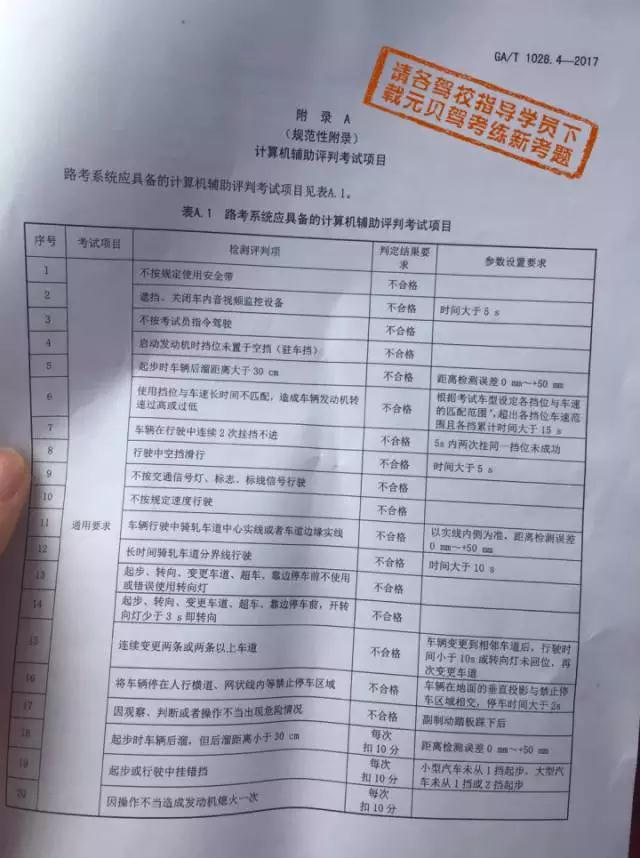 科目三转向灯打错就是不合格