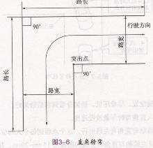 2019直角转弯科目二考试技巧
