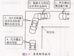 2019直角转弯科目二考试技巧