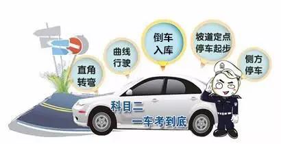 把握学车精髓