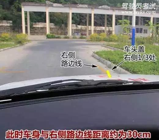 2019年驾考侧方位停车详细图文讲解