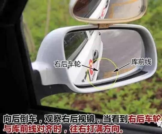 2019年驾考侧方位停车详细图文讲解