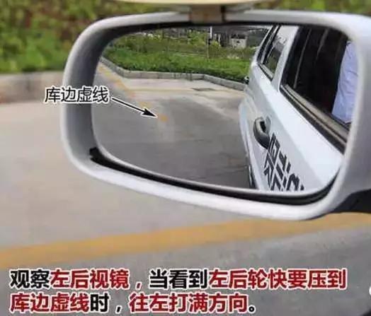 2019年驾考侧方位停车详细图文讲解