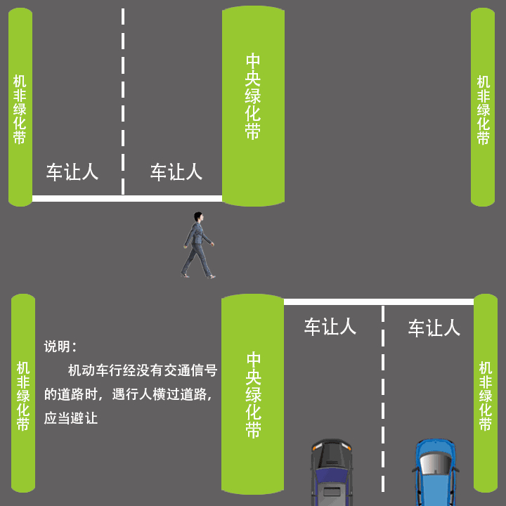 新规科三路口礼让行人挂科惨重