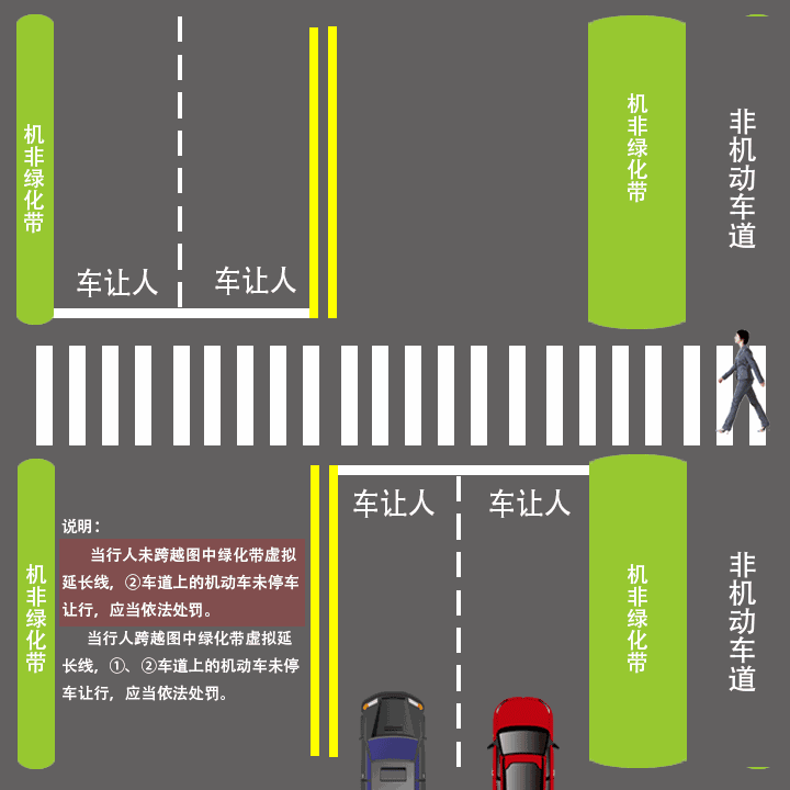 新规科三路口礼让行人挂科惨重