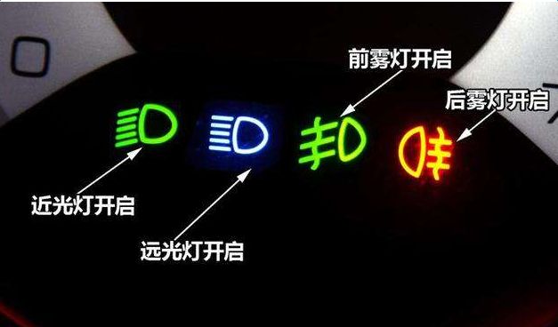 科三灯光模拟考技巧