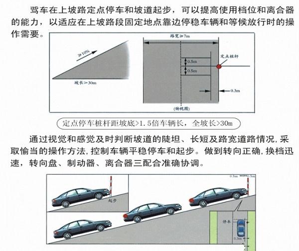 坡道起步技巧图解详细分析