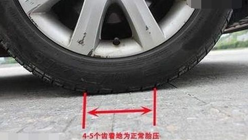 路考前你的汽车胎压是否正常