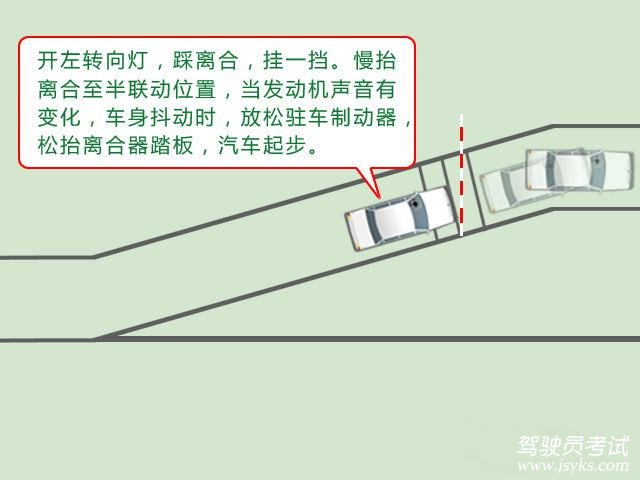 坡道定点停车与起步的考试必过技巧