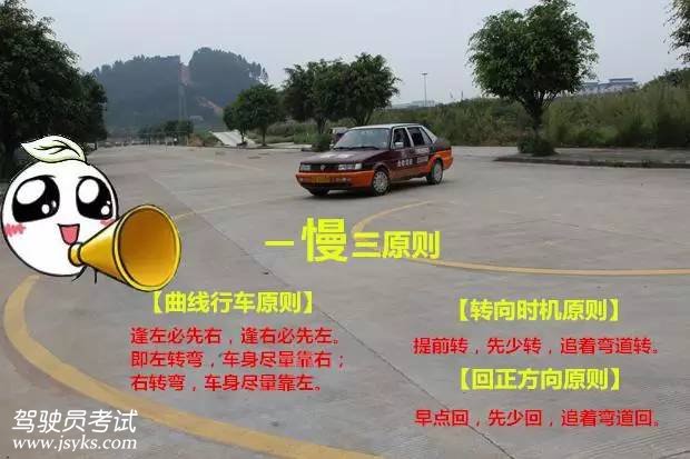 科目二考试曲线行驶详细图解