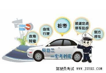 2019年最全的驾驶员考试注意事项以及考试可预约次数